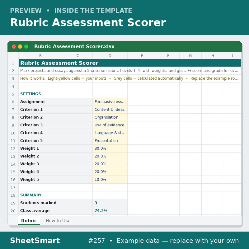 Rubric Assessment Scorer – sheet preview