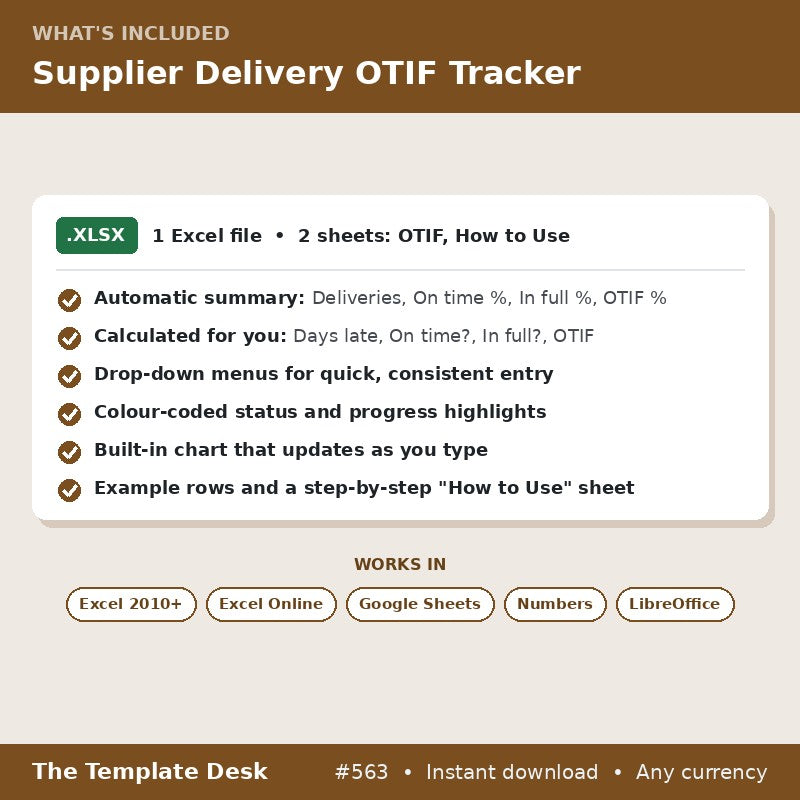 Supplier Delivery OTIF Tracker – what's included