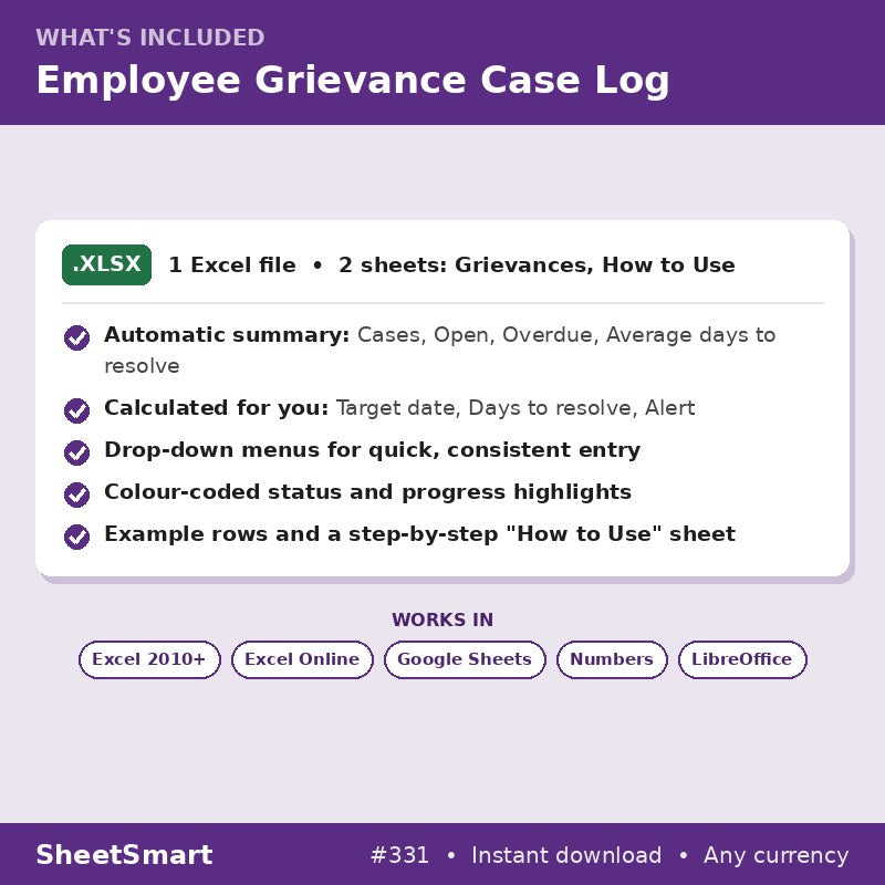 Employee Grievance Case Log – what's included