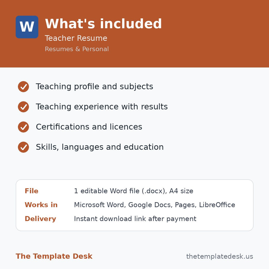 Teacher Resume – what's included