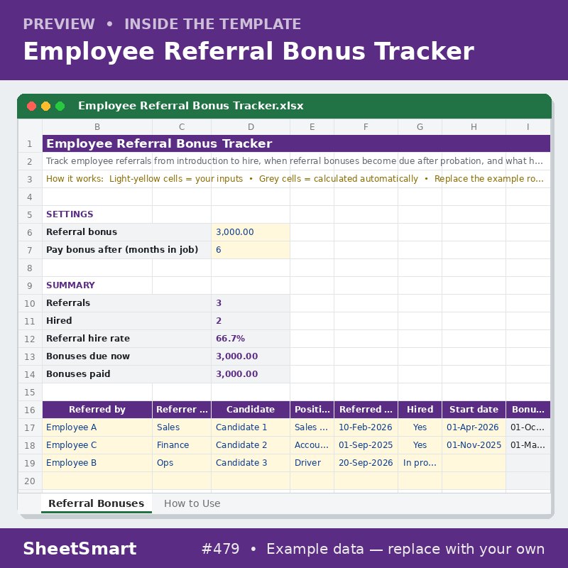 Employee Referral Bonus Tracker – sheet preview