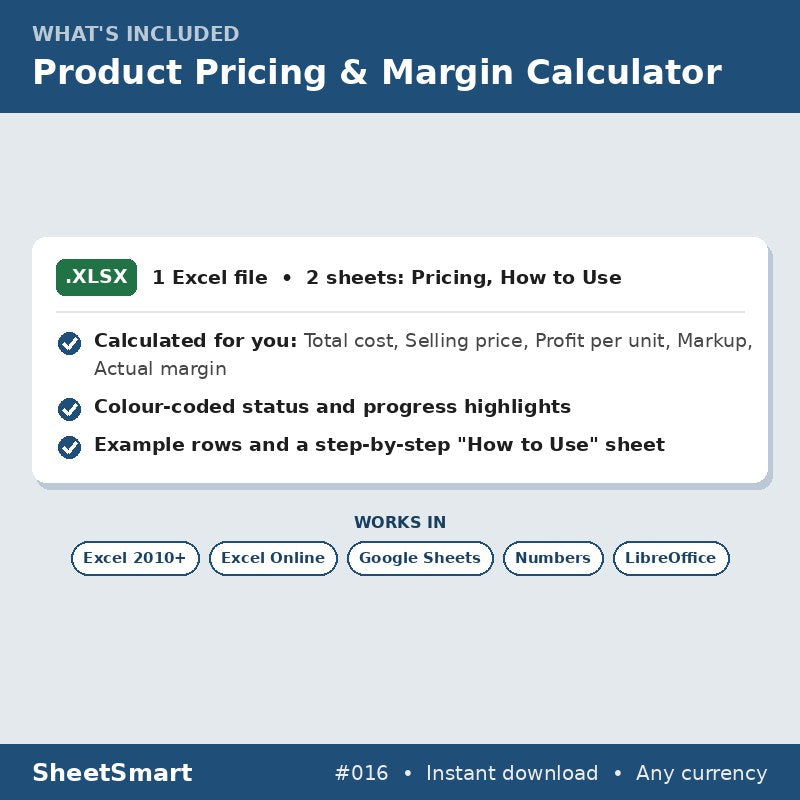 Product Pricing & Margin Calculator – what's included