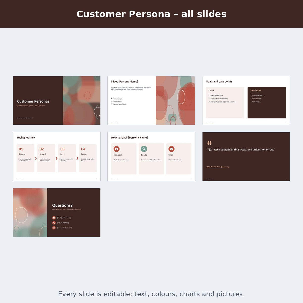 Customer Persona – preview
