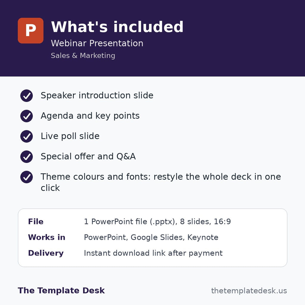 Webinar Presentation – what's included