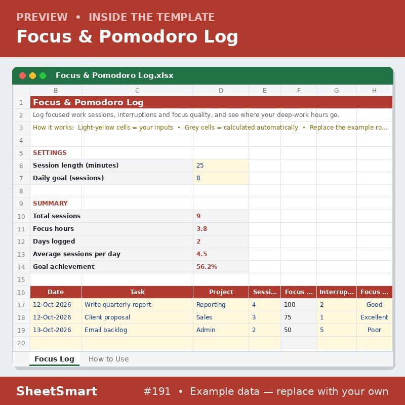 Focus & Pomodoro Log – sheet preview