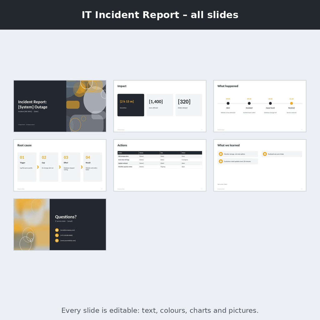 IT Incident Report – preview