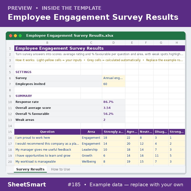 Employee Engagement Survey Results – sheet preview