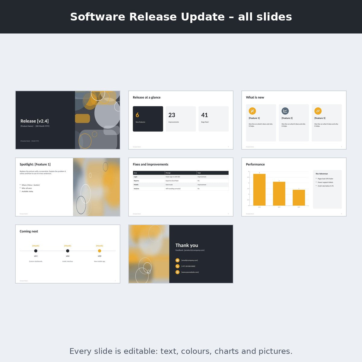 Software Release Update – preview