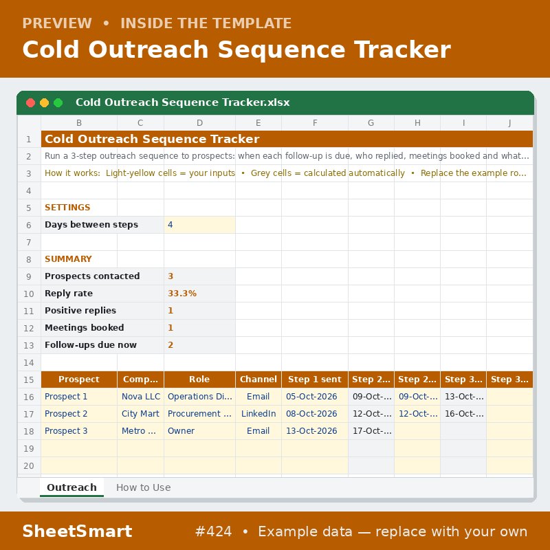 Cold Outreach Sequence Tracker – sheet preview