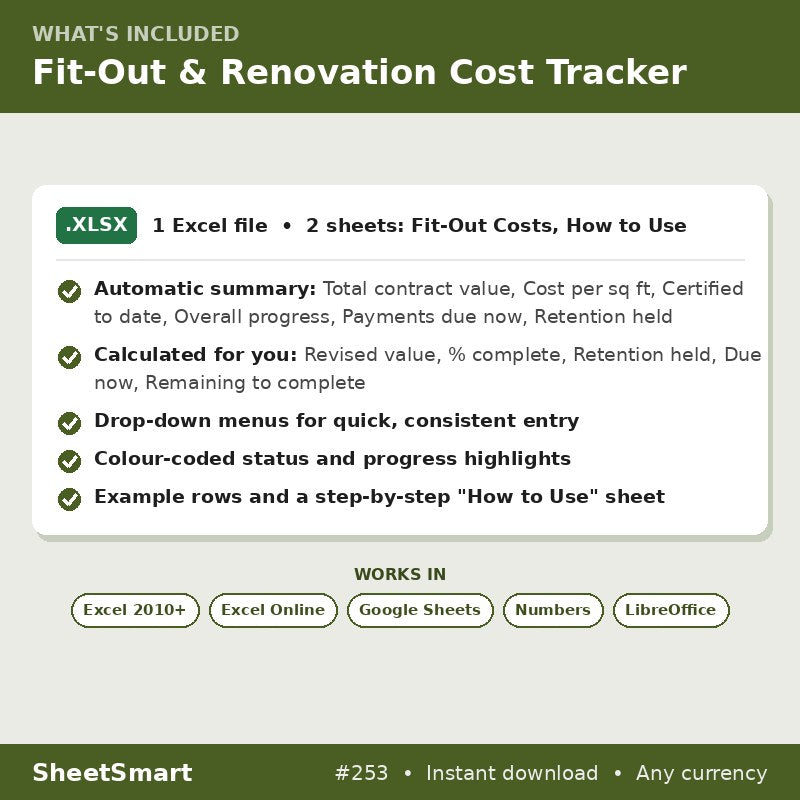 Fit-Out & Renovation Cost Tracker – what's included