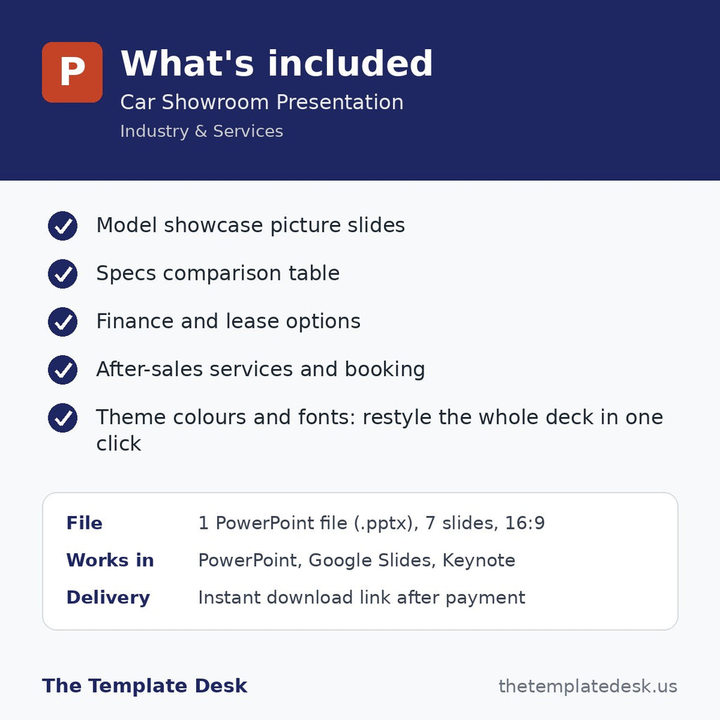 Car Showroom Presentation – what's included
