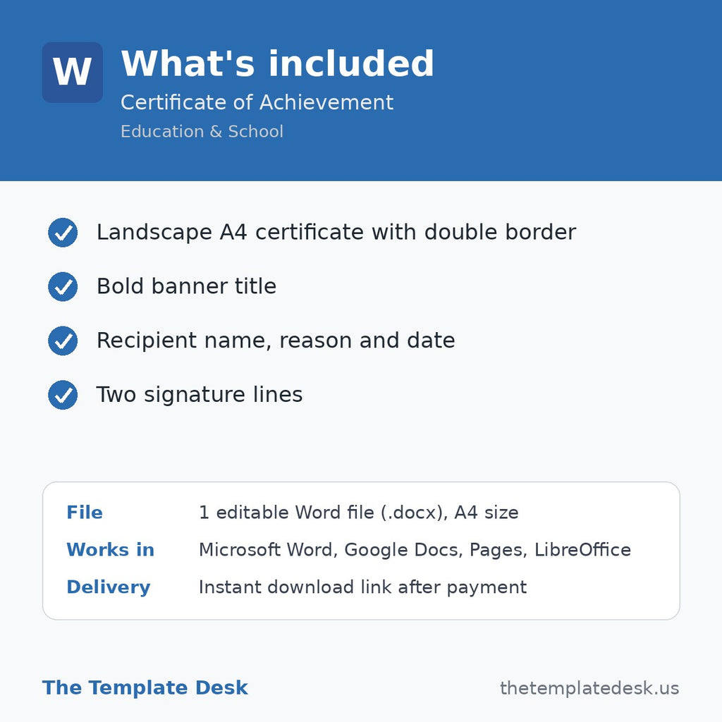 Certificate of Achievement – what's included