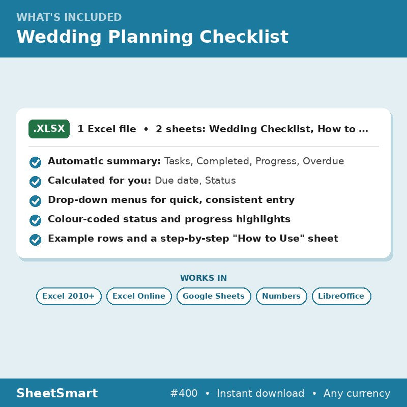 Wedding Planning Checklist – what's included
