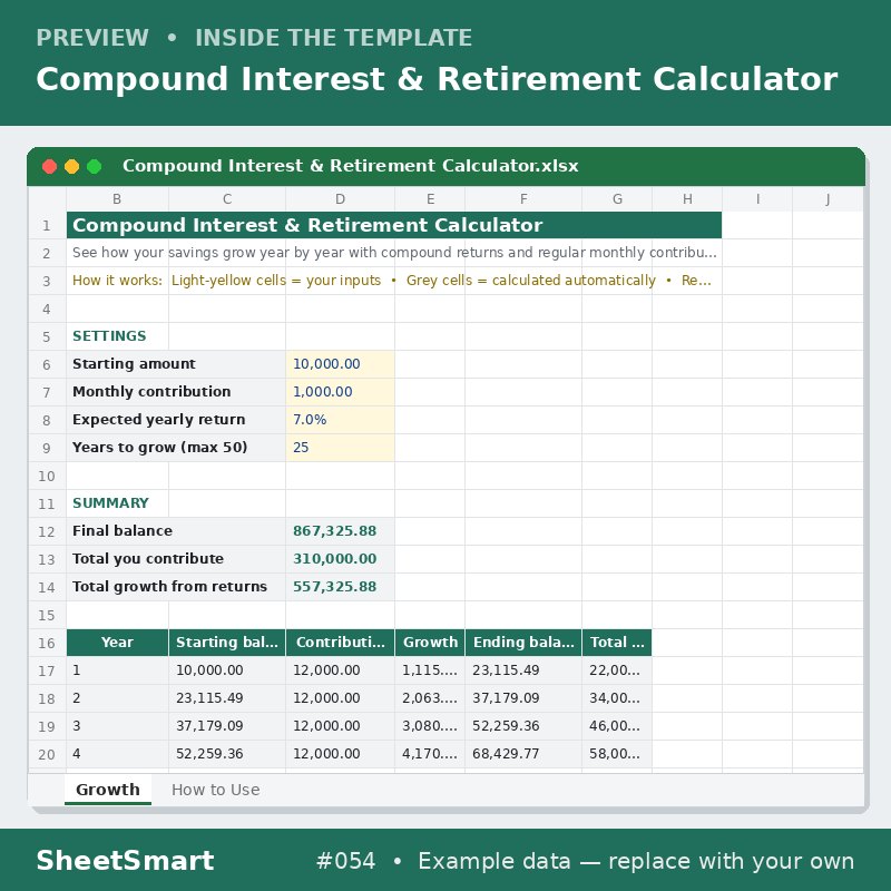 Compound Interest & Retirement Calculator – sheet preview