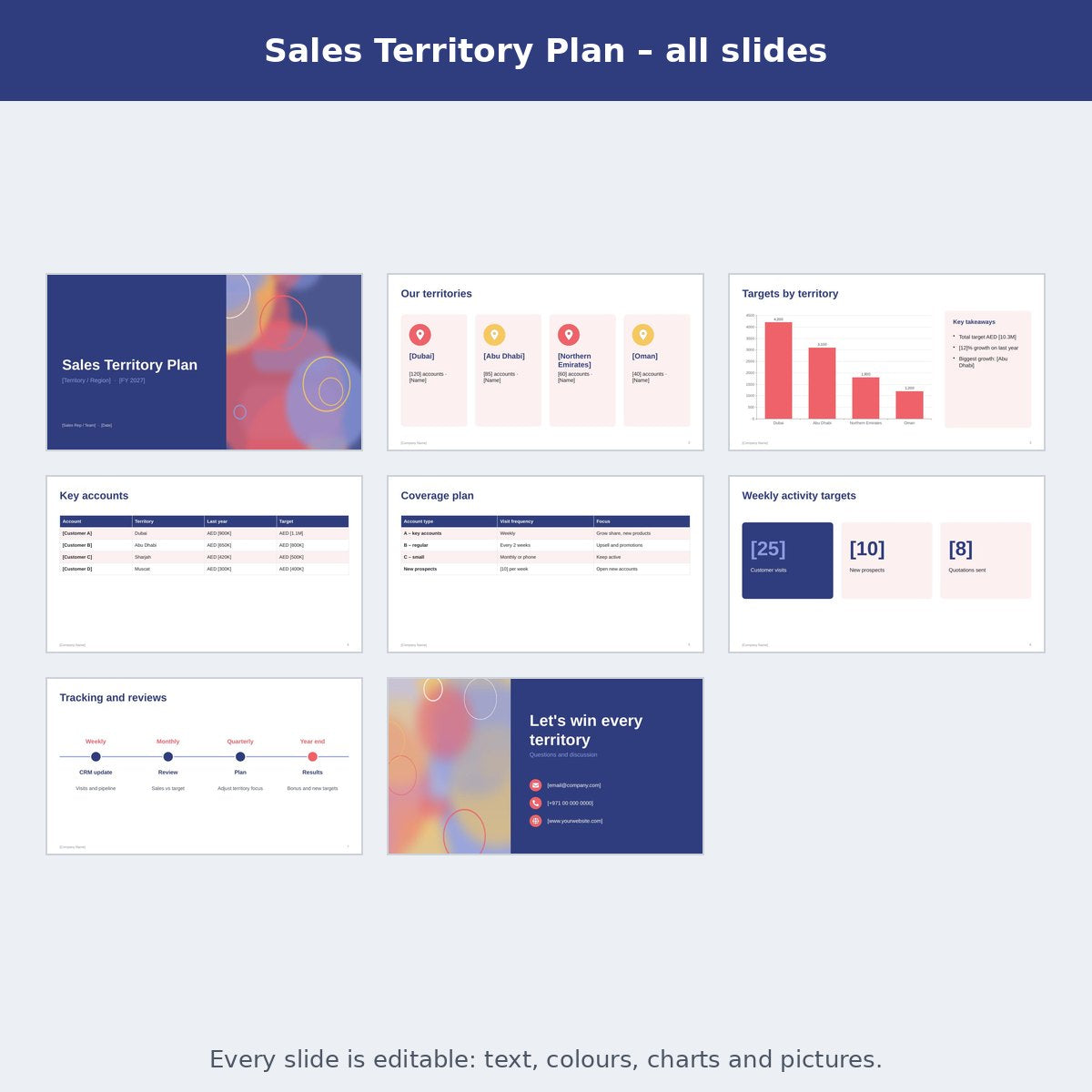 Sales Territory Plan – preview