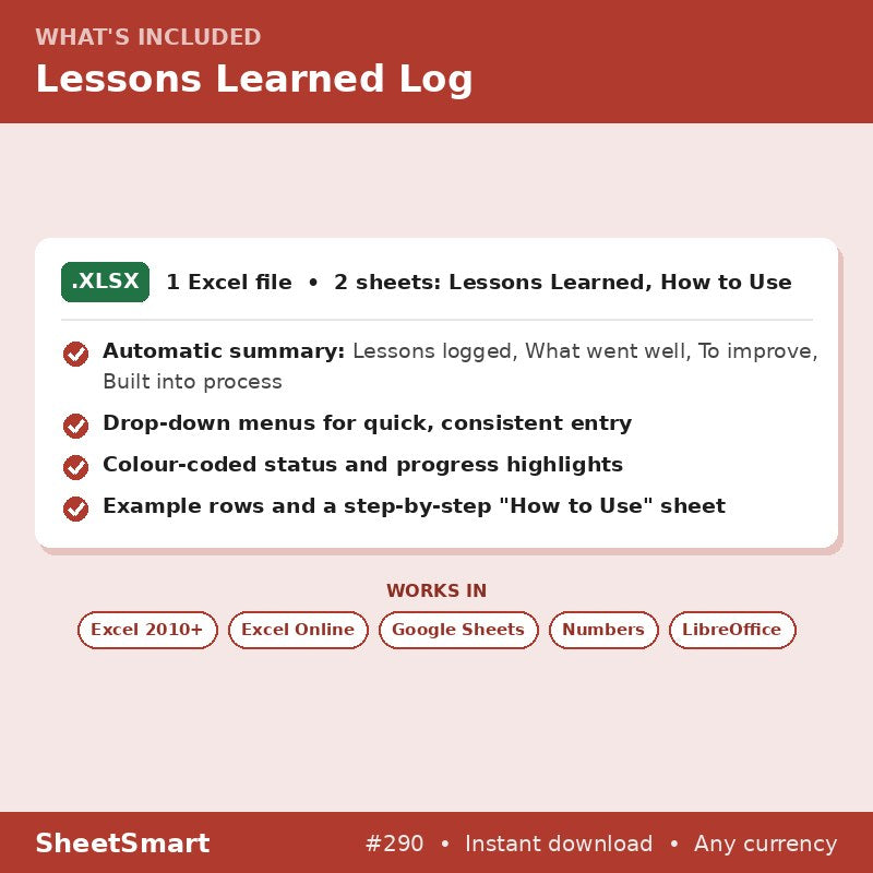 Lessons Learned Log – what's included