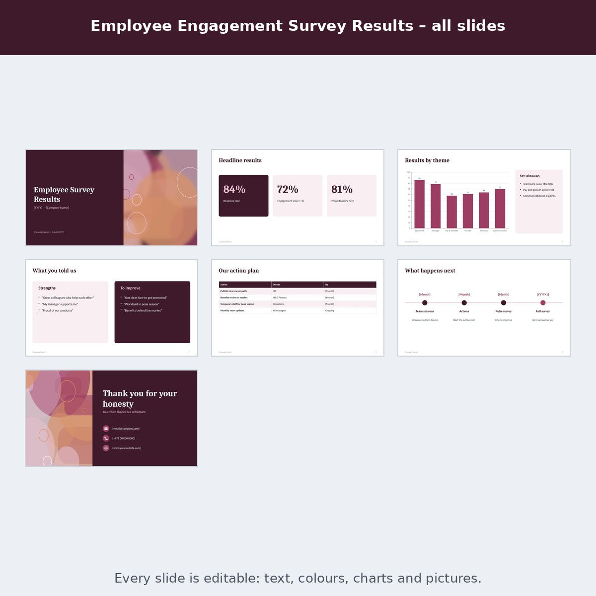Employee Engagement Survey Results – preview