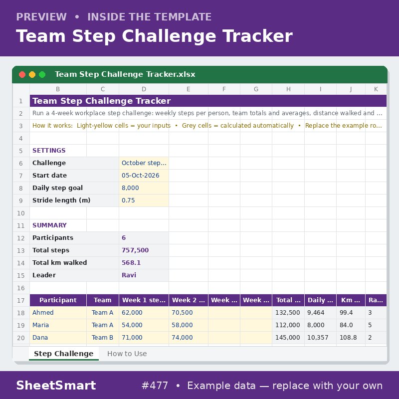 Team Step Challenge Tracker – sheet preview