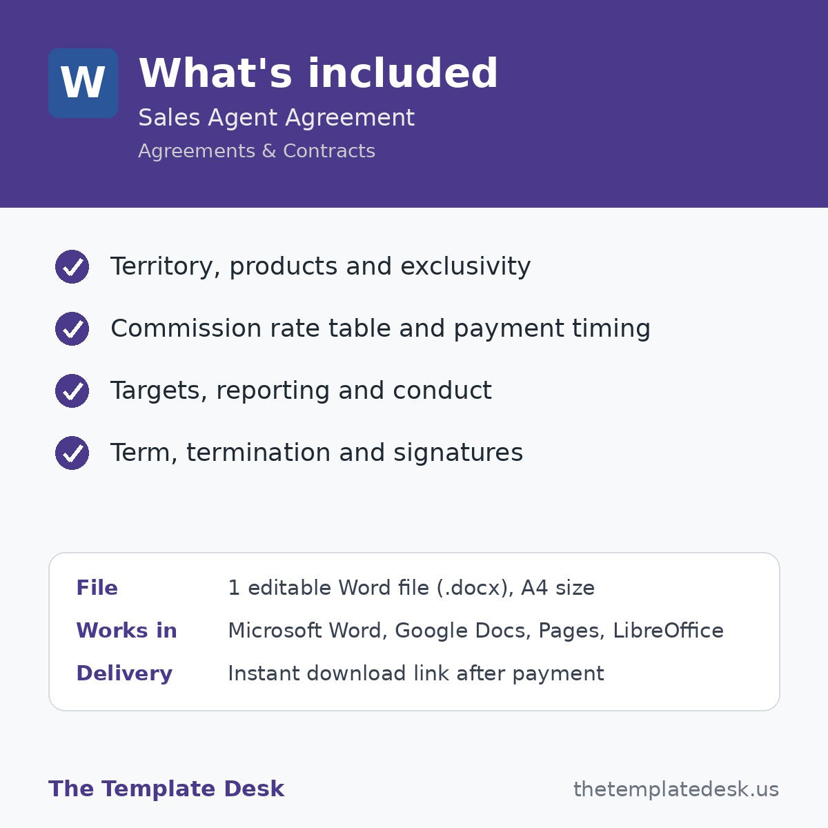 Sales Agent Agreement – what's included