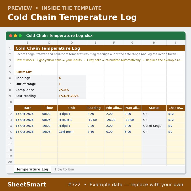 Cold Chain Temperature Log – sheet preview