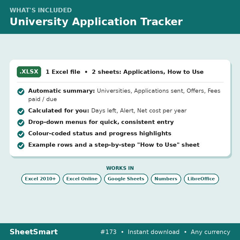 University Application Tracker – what's included