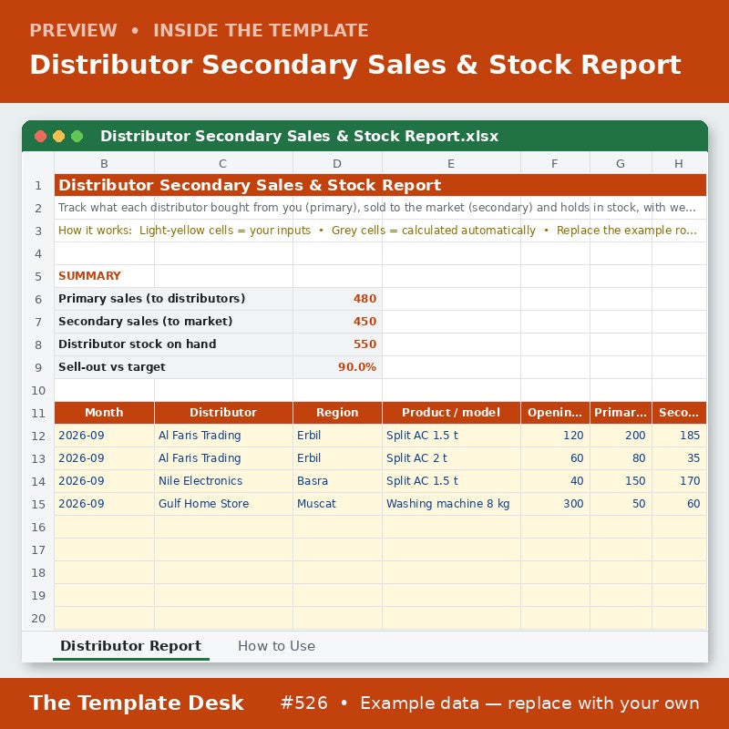 Distributor Secondary Sales & Stock Report – sheet preview