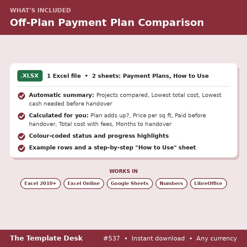 Off-Plan Payment Plan Comparison – what's included