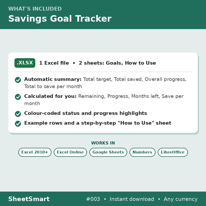 Savings Goal Tracker – what's included