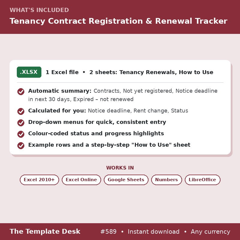Tenancy Contract Registration & Renewal Tracker – what's included