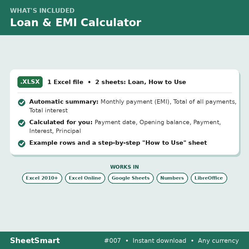 Loan & EMI Calculator – what's included