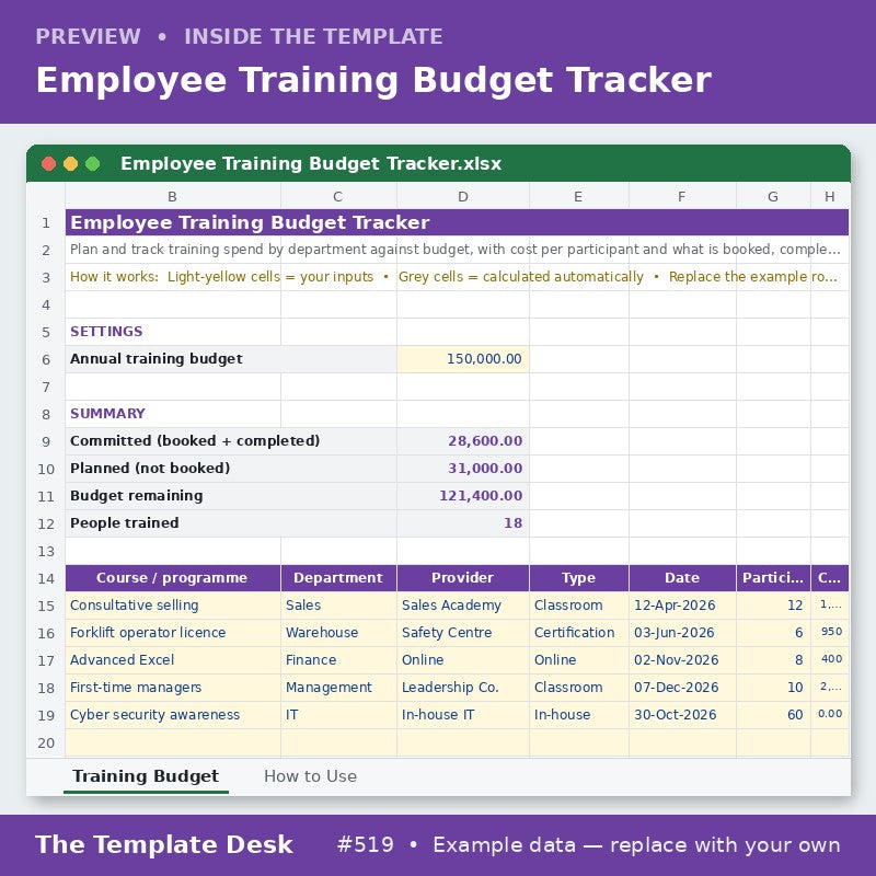 Employee Training Budget Tracker – sheet preview