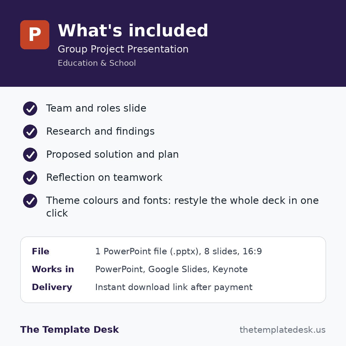 Group Project Presentation – what's included