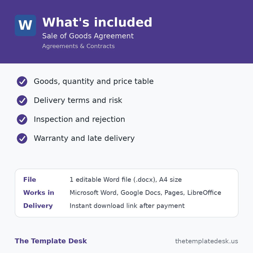Sale of Goods Agreement – what's included