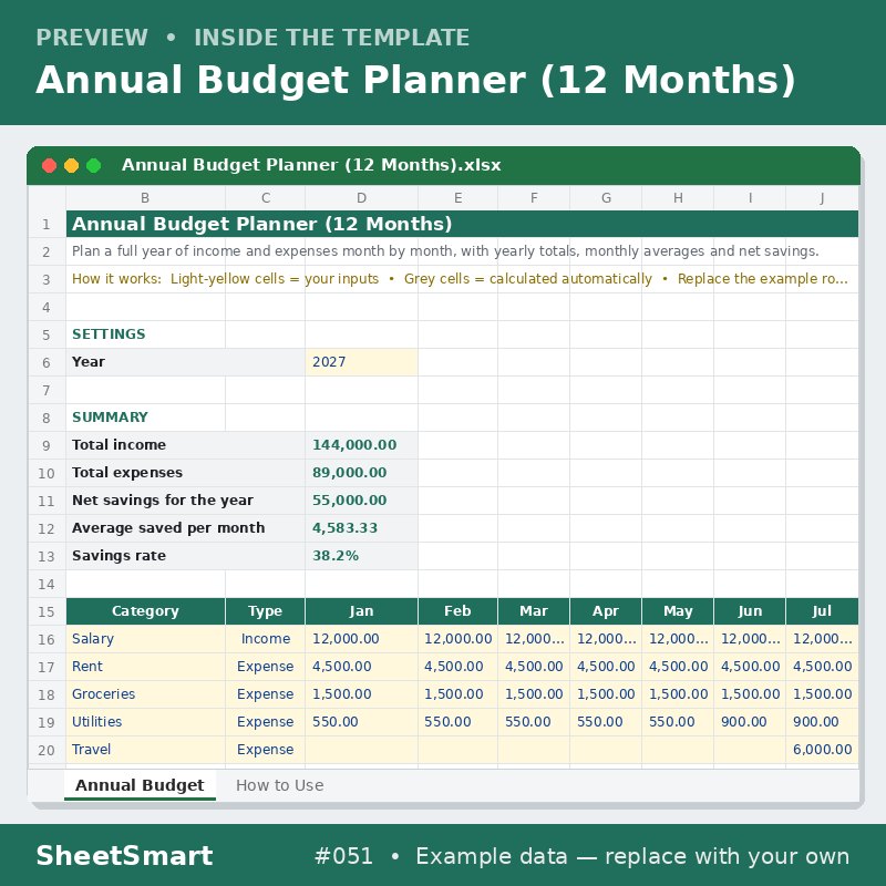 Annual Budget Planner (12 Months) – sheet preview