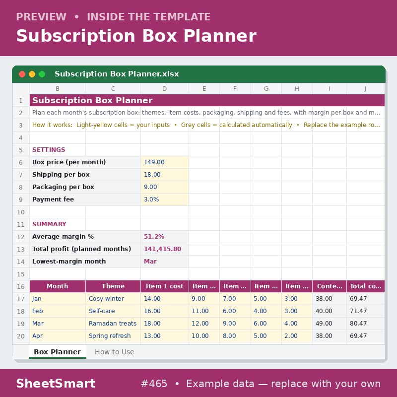 Subscription Box Planner – sheet preview