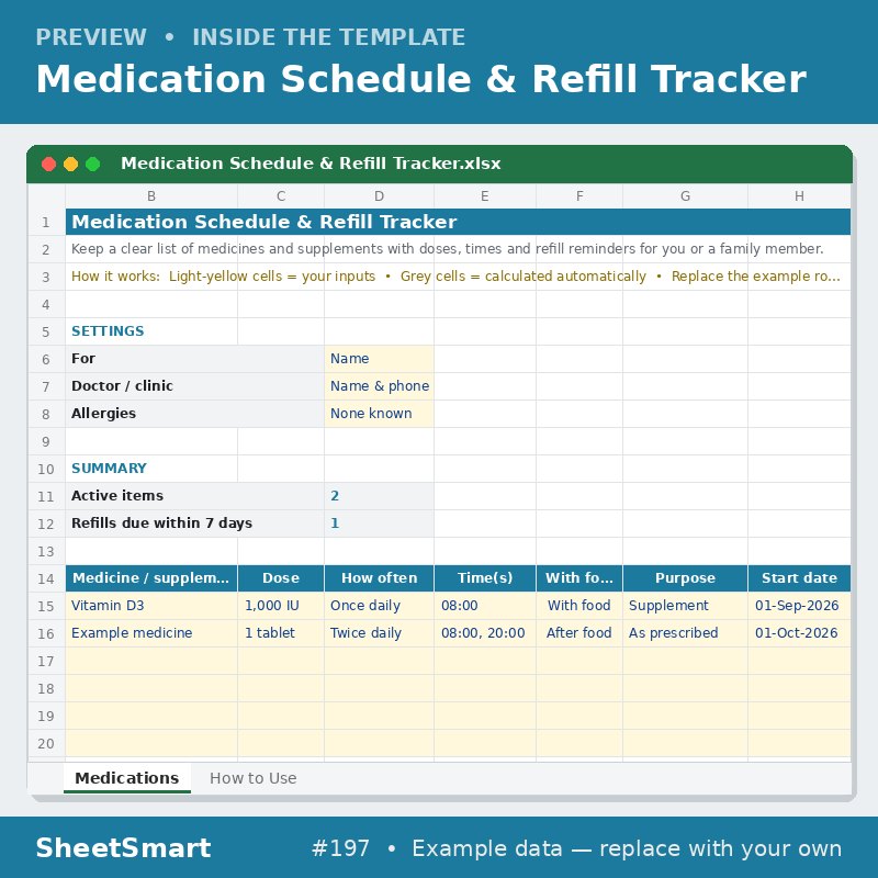 Medication Schedule & Refill Tracker – sheet preview
