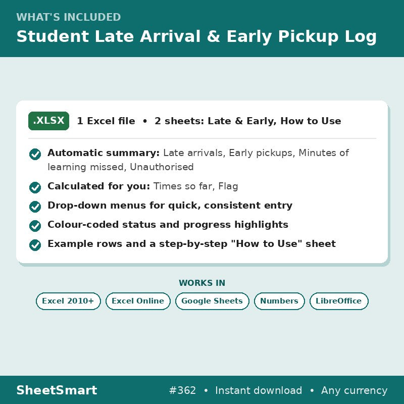 Student Late Arrival & Early Pickup Log – what's included