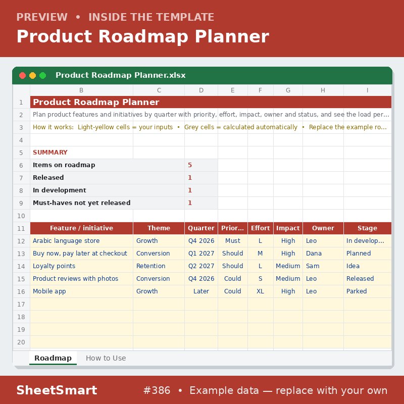 Product Roadmap Planner – sheet preview