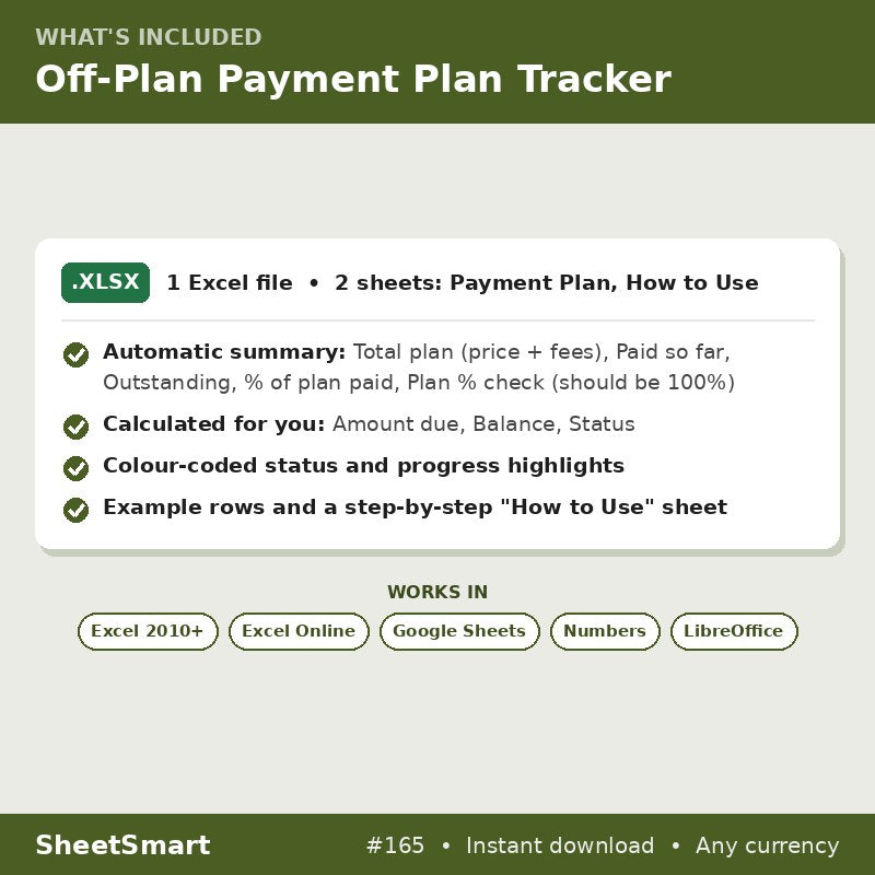 Off-Plan Payment Plan Tracker – what's included