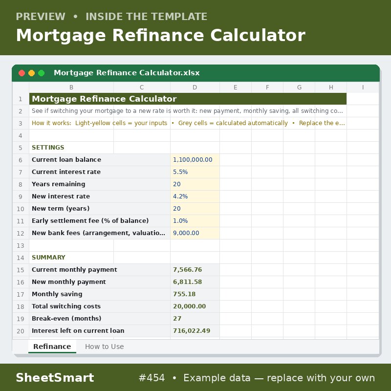 Mortgage Refinance Calculator – sheet preview