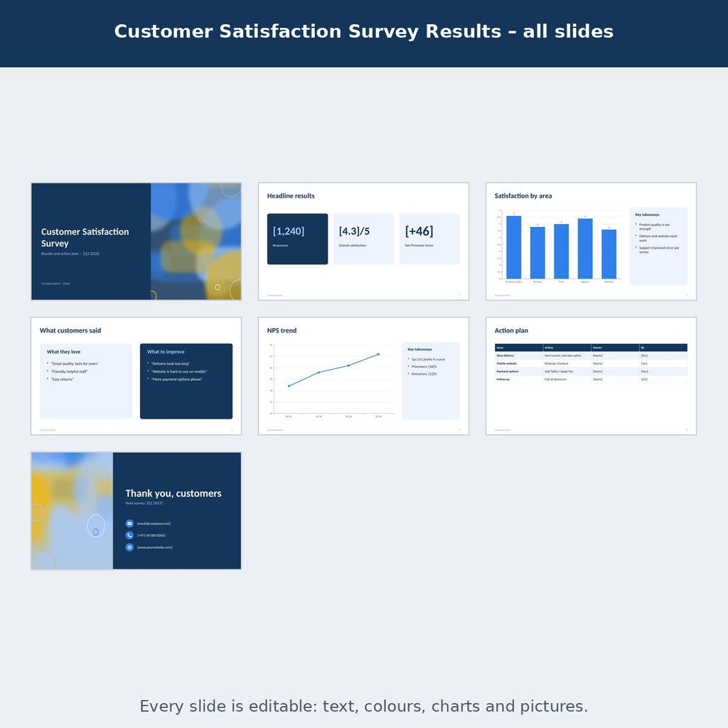 Customer Satisfaction Survey Results – preview