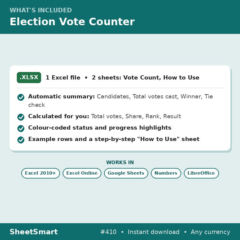 Election Vote Counter – what's included