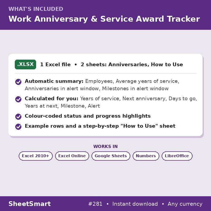 Work Anniversary & Service Award Tracker – what's included