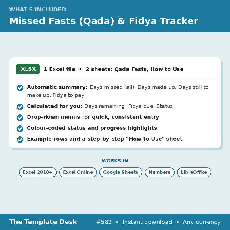 Missed Fasts (Qada) & Fidya Tracker – what's included