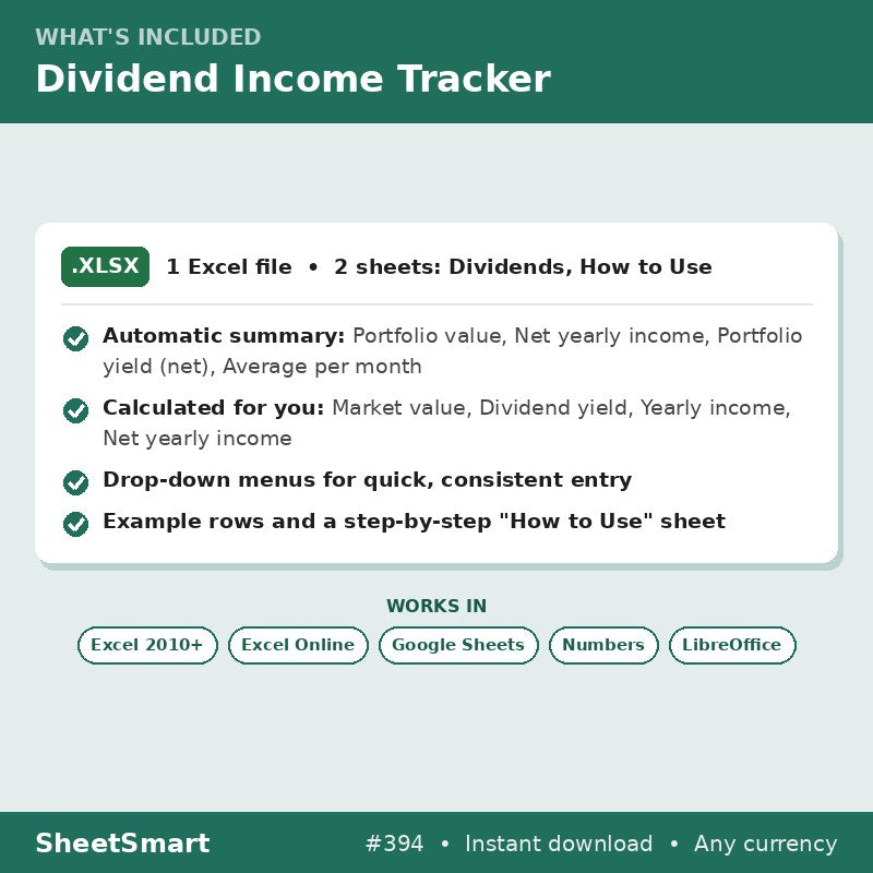 Dividend Income Tracker – what's included