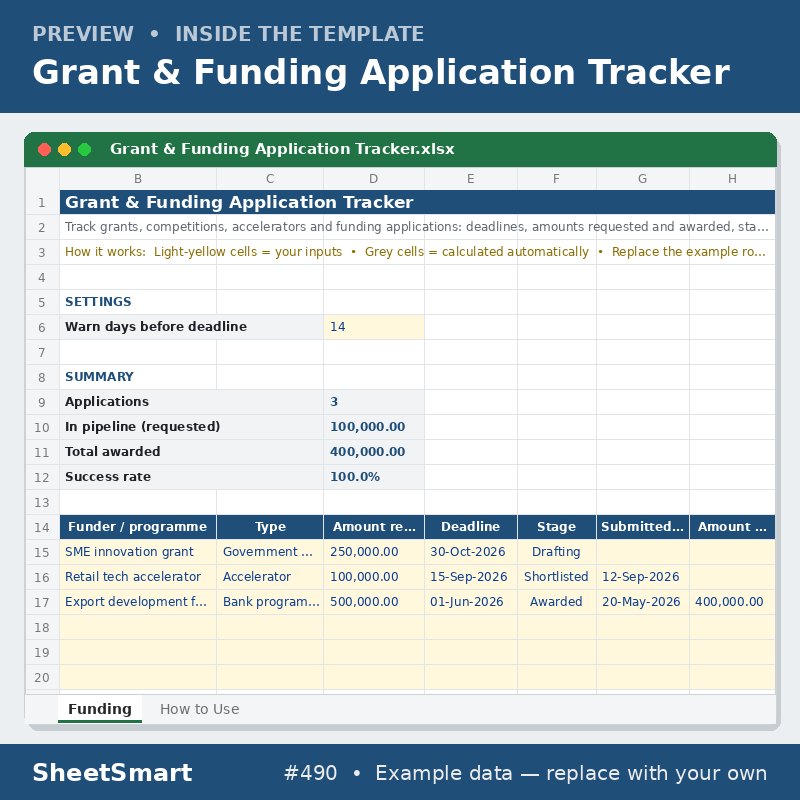 Grant & Funding Application Tracker – sheet preview