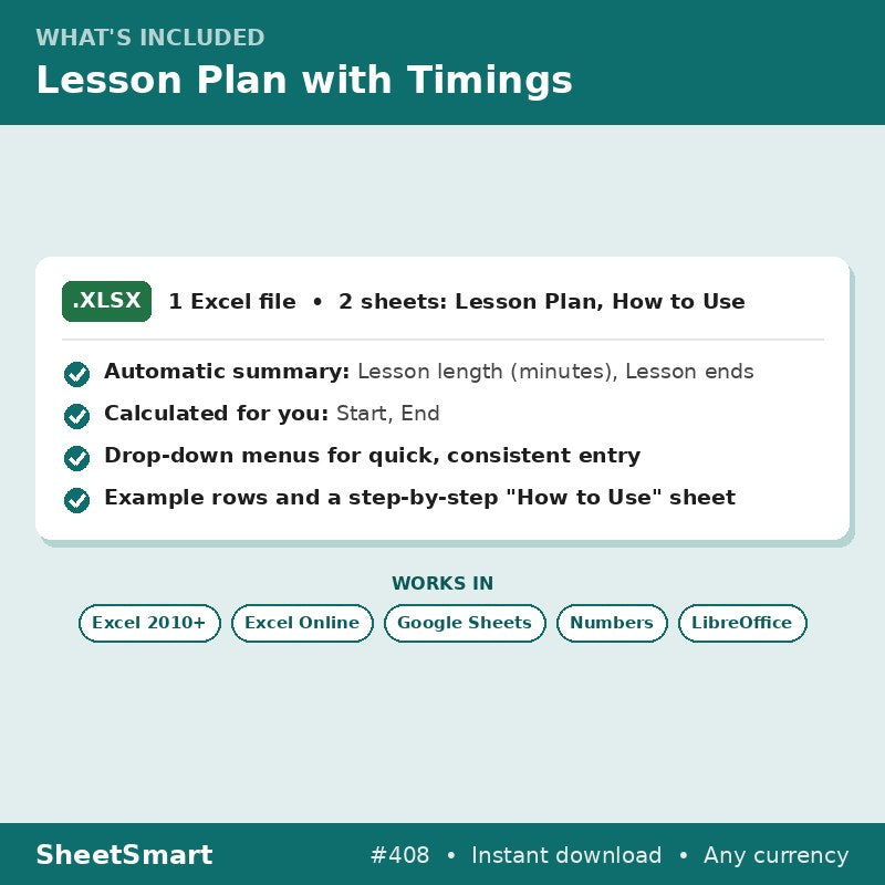 Lesson Plan with Timings – what's included
