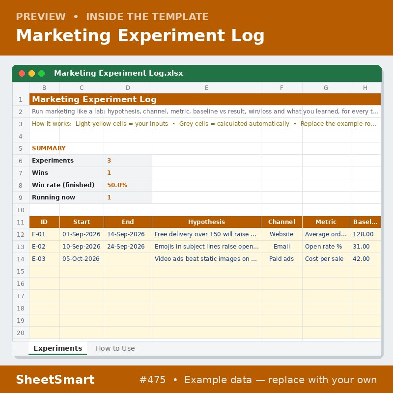 Marketing Experiment Log – sheet preview