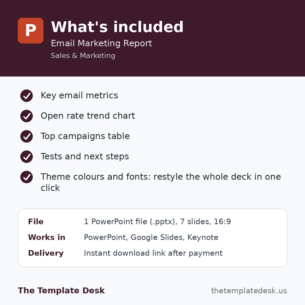 Email Marketing Report – what's included