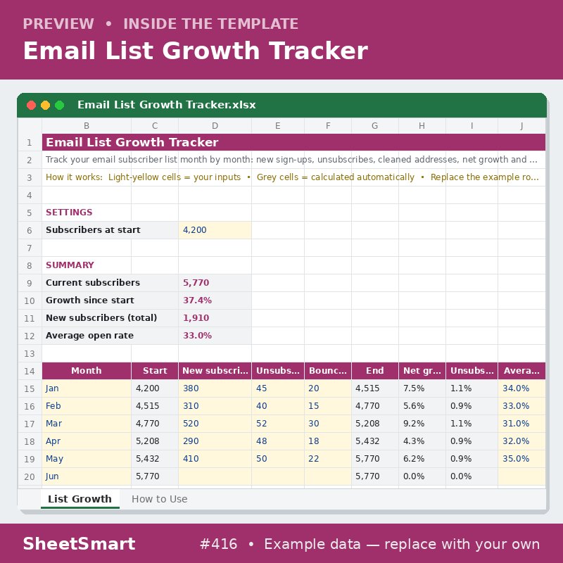 Email List Growth Tracker – sheet preview